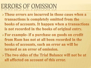 ERRORS OF OMISSION

