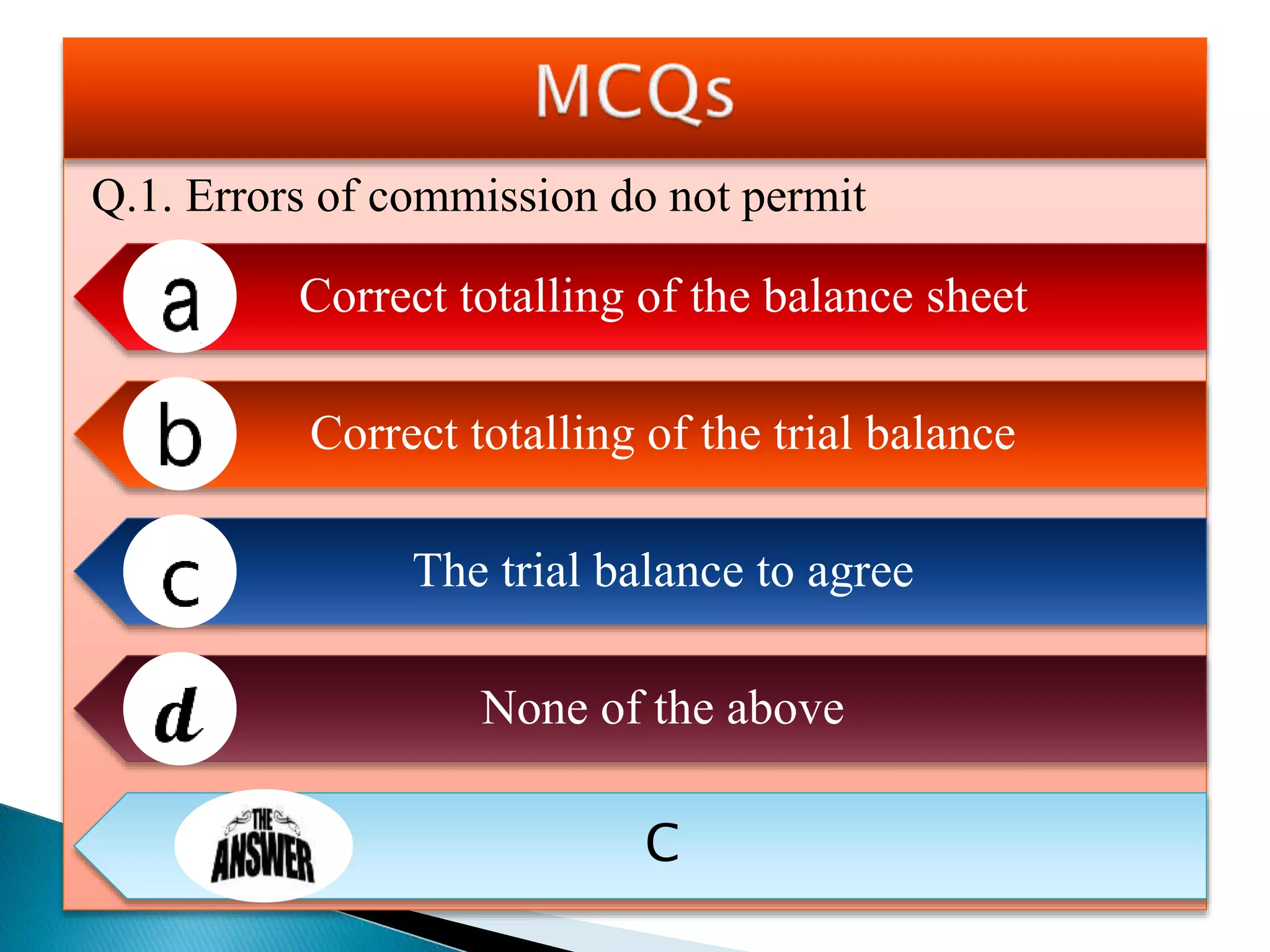 Q.1. Errors of commission do not permit
Correct totalling of the balance sheet
Correct totalling of the trial balance
The trial balance to agree
None of the above
C
 