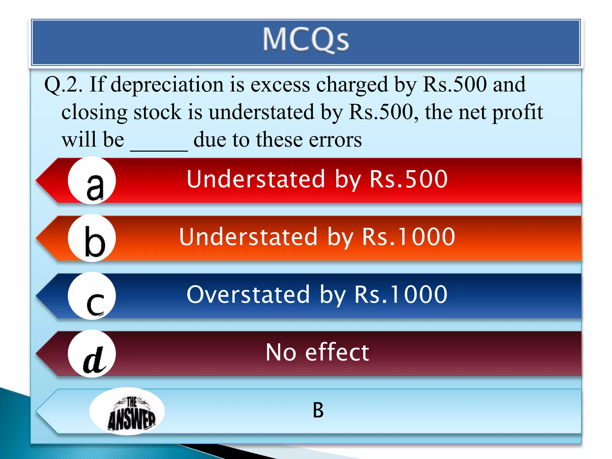 Q.2. If depreciation is excess charged by Rs.500 and
closing stock is understated by Rs.500, the net profit
will be _____ due to these errors
Understated by Rs.500
Understated by Rs.1000
Overstated by Rs.1000
No effect
B
 