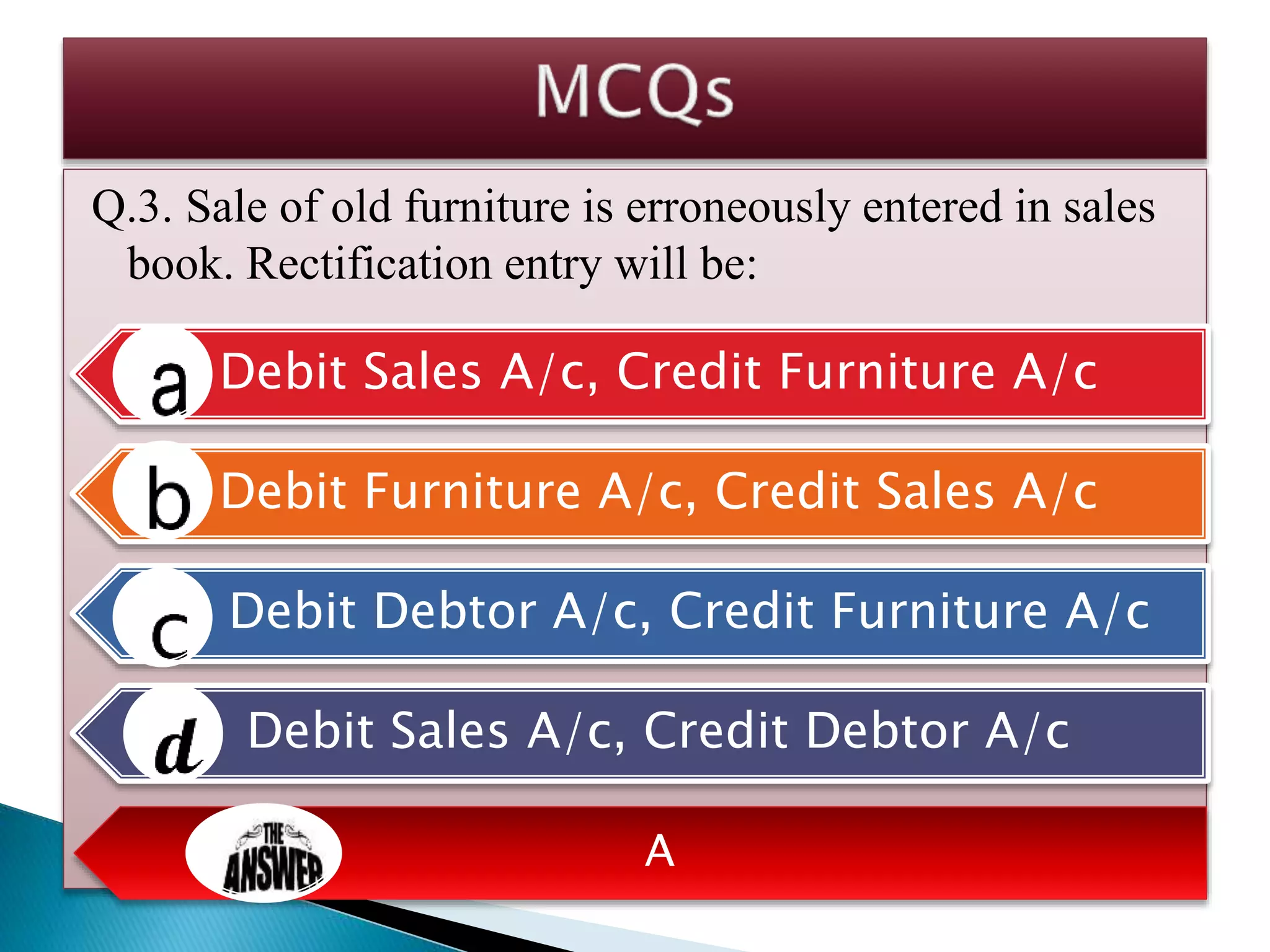 Q.3. Sale of old furniture is erroneously entered in sales
book. Rectification entry will be:
Debit Sales A/c, Credit Furniture A/c
Debit Furniture A/c, Credit Sales A/c
Debit Debtor A/c, Credit Furniture A/c
Debit Sales A/c, Credit Debtor A/c
A
 