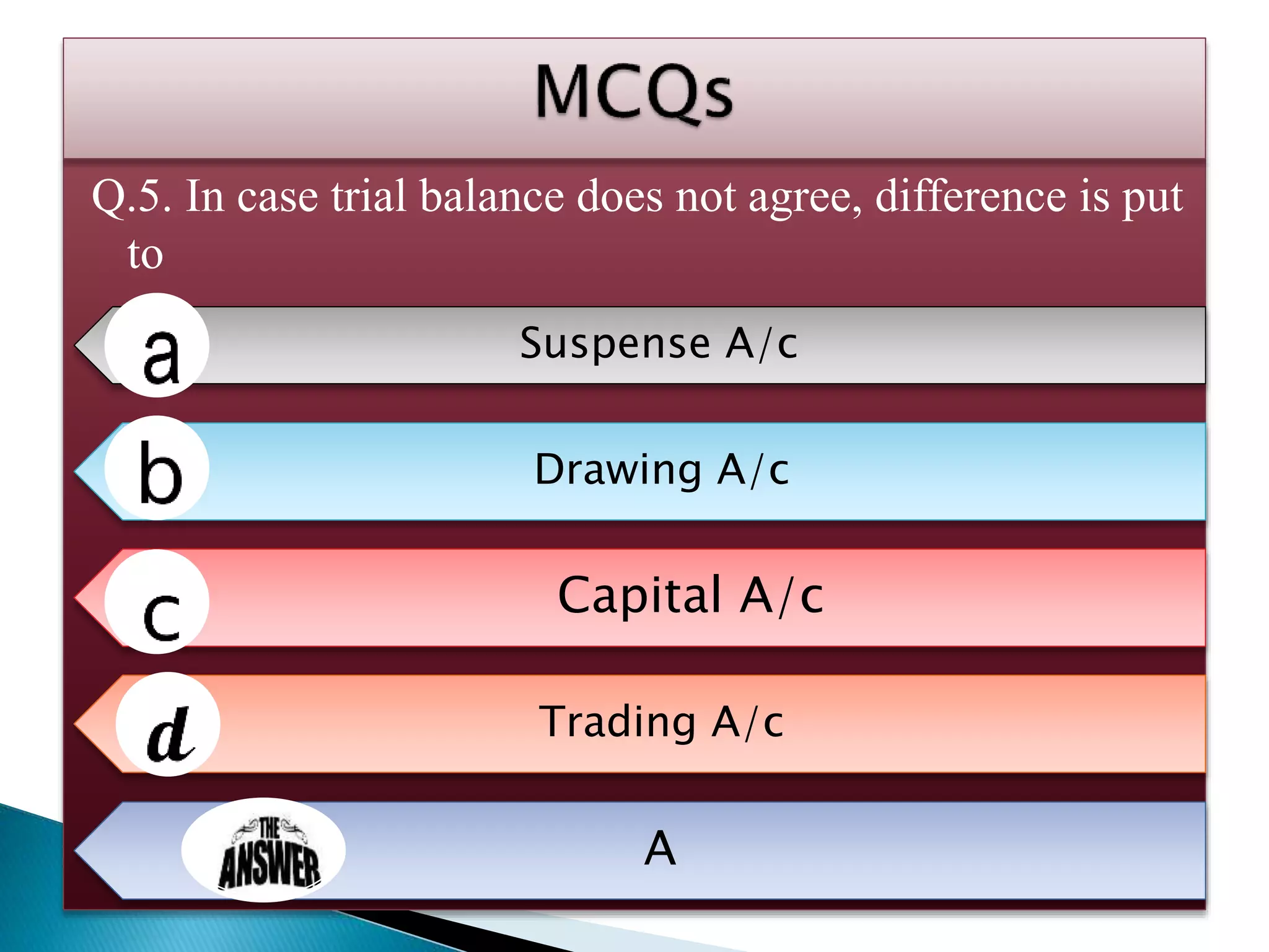 Q.5. In case trial balance does not agree, difference is put
to
Suspense A/c
Drawing A/c
Capital A/c
Trading A/c
A
 