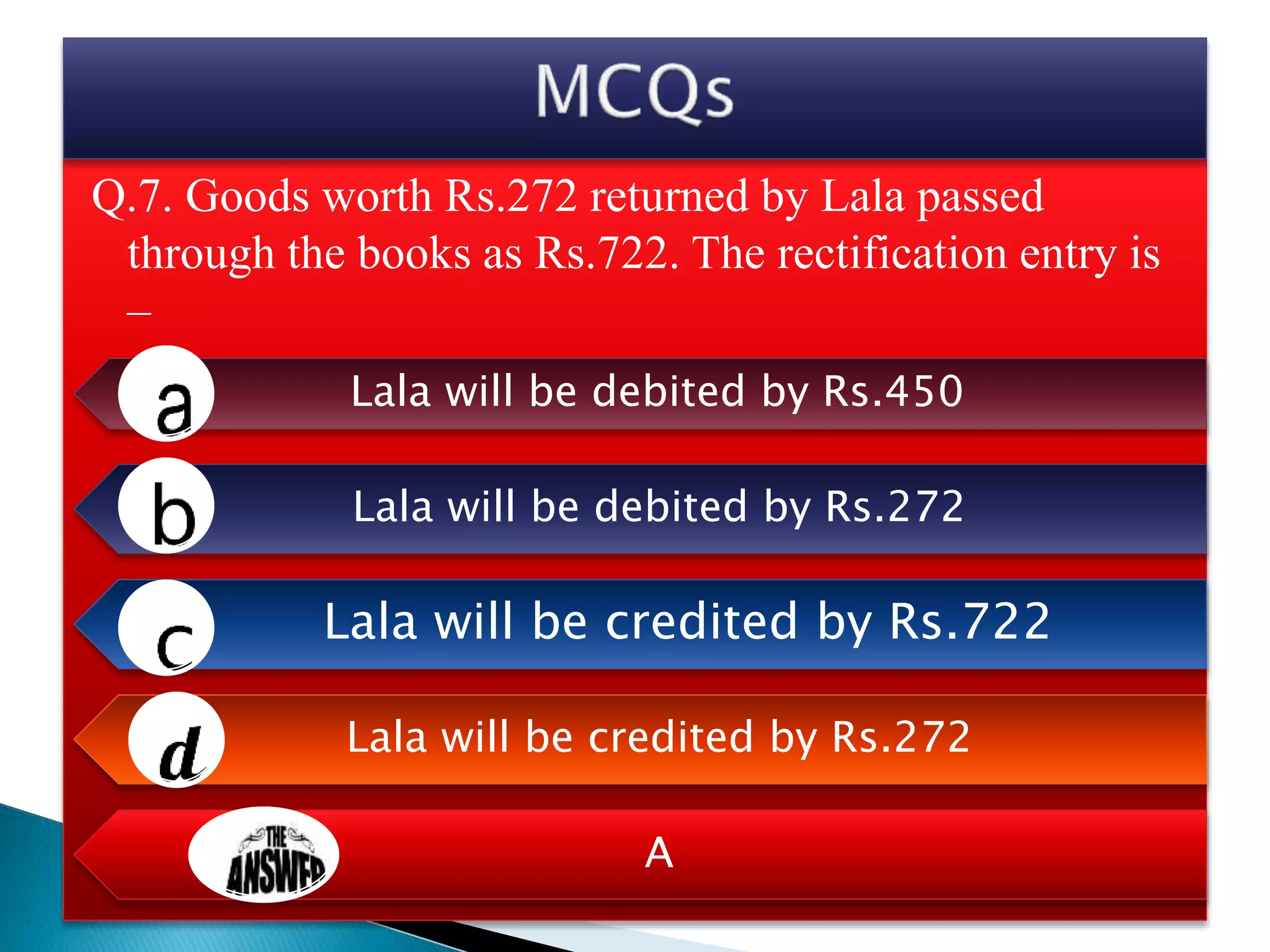 Q.7. Goods worth Rs.272 returned by Lala passed
through the books as Rs.722. The rectification entry is
–
Lala will be debited by Rs.450
Lala will be debited by Rs.272
Lala will be credited by Rs.722
Lala will be credited by Rs.272
A
 