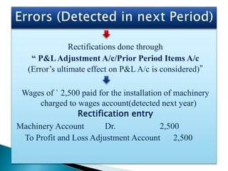 Rectifications done through
“ P&LAdjustment A/c/Prior Period Items A/c
(Error’s ultimate effect on P&L A/c is considered)”
Wages of ` 2,500 paid for the installation of machinery
charged to wages account(detected next year)
Rectification entry
Machinery Account Dr. 2,500
To Profit and Loss Adjustment Account 2,500
 