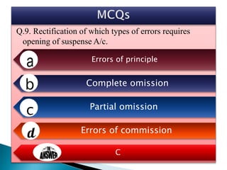 Q.9. Rectification of which types of errors requires
opening of suspense A/c.
Errors of principle
Complete omission
Partial omission
Errors of commission
C
 