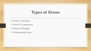 Repaying Error Rectification of error under trial balance | PPTX