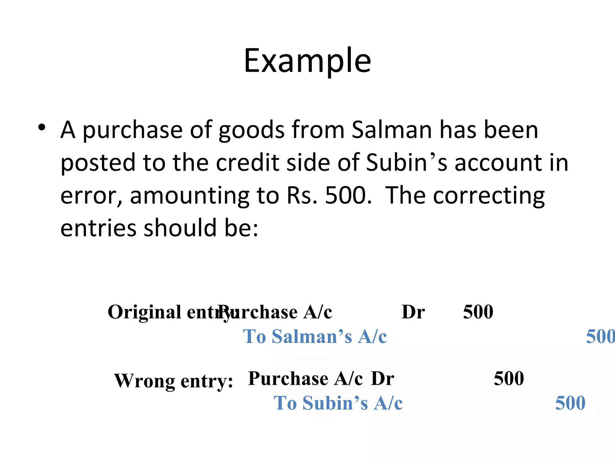 Example
• A purchase of goods from Salman has been
posted to the credit side of Subin’s account in
error, amounting to Rs. 500. The correcting
entries should be:
Original entry:
Wrong entry:
Purchase A/c Dr 500
To Salman’s A/c 500
Purchase A/c Dr 500
To Subin’s A/c 500
 