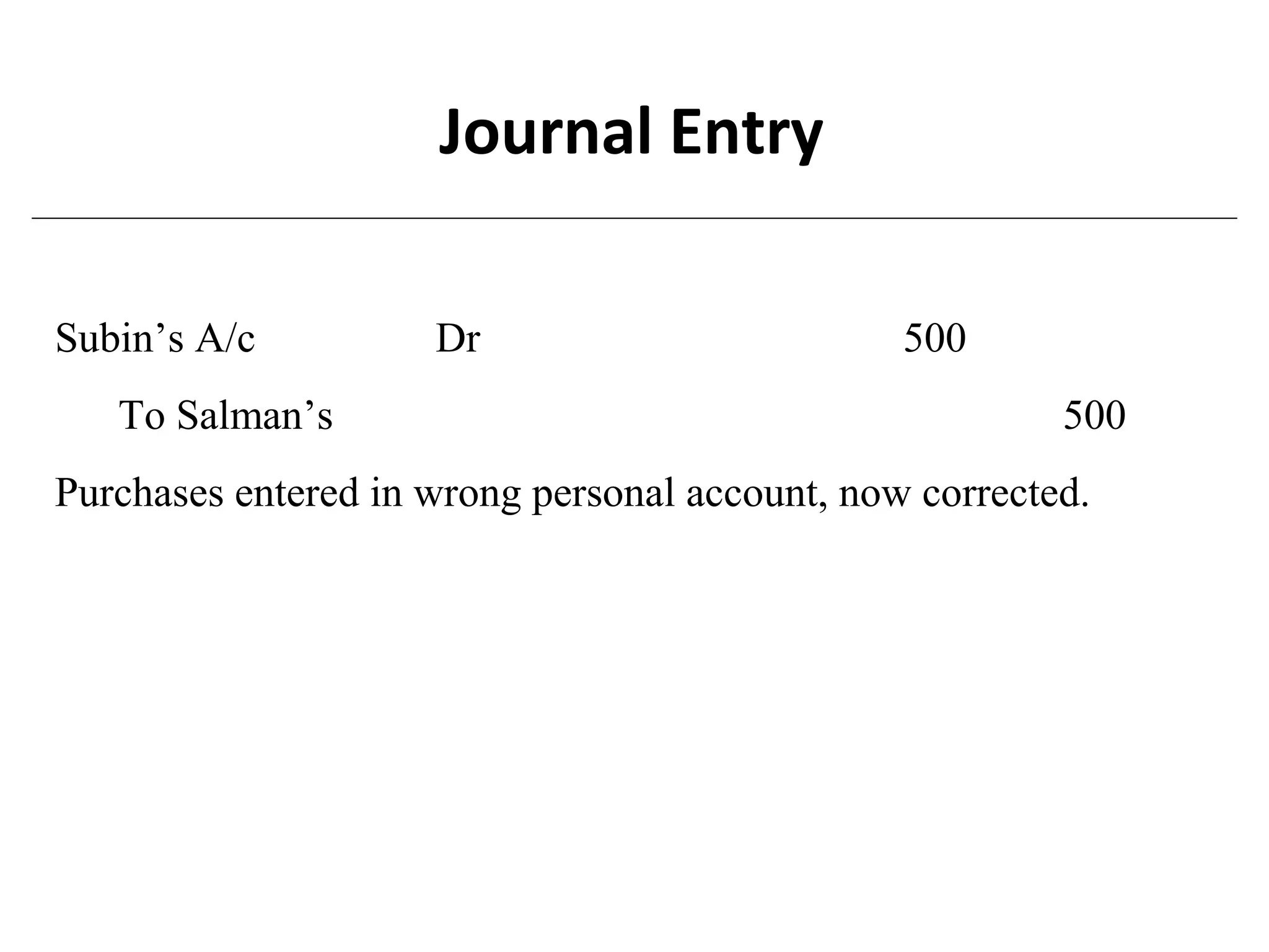 Subin’s A/c Dr 500
To Salman’s 500
Purchases entered in wrong personal account, now corrected.
Journal Entry
 