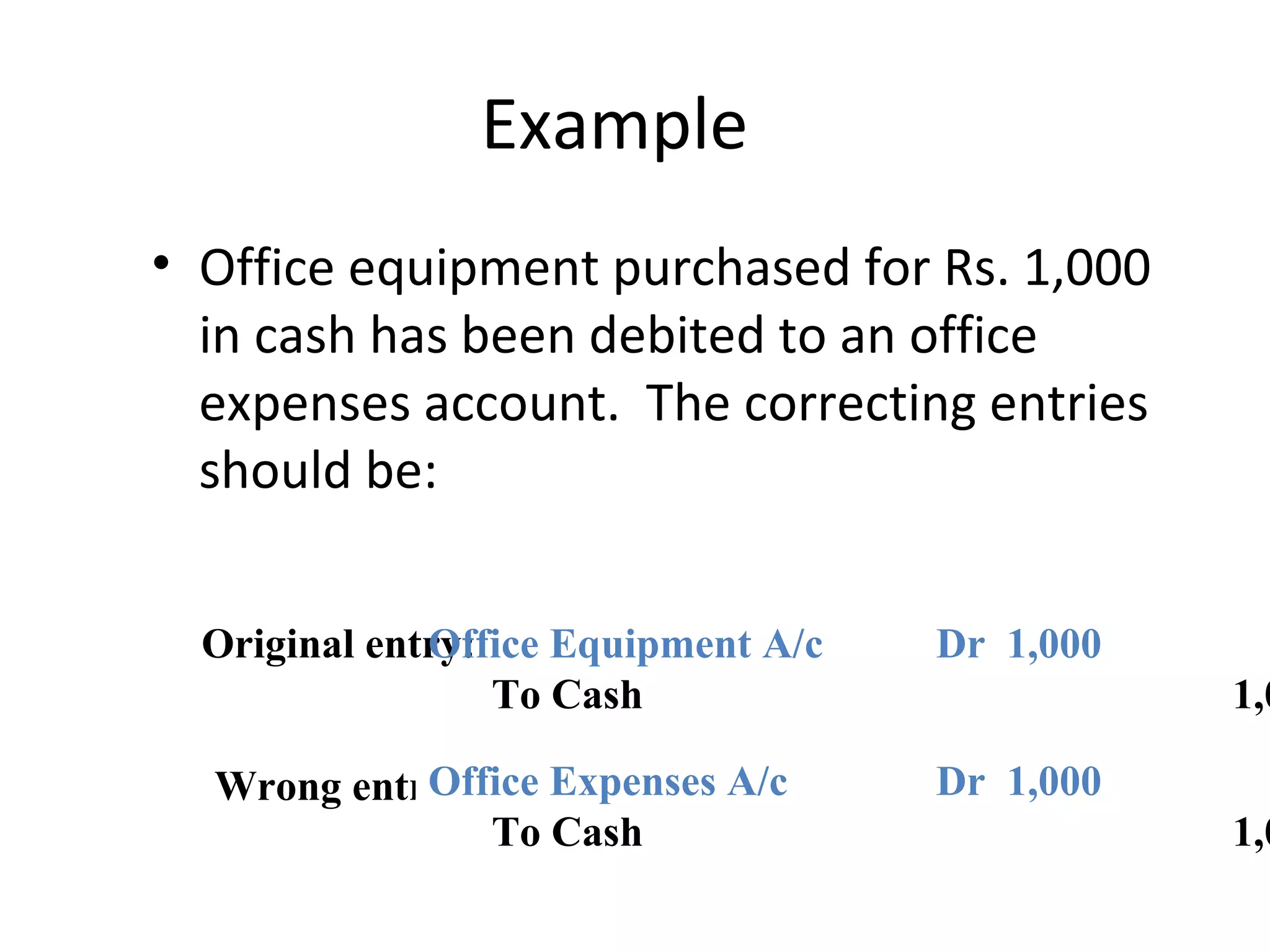 Example
• Office equipment purchased for Rs. 1,000
in cash has been debited to an office
expenses account. The correcting entries
should be:
Original entry:
Wrong entry:
Office Equipment A/c Dr 1,000
To Cash 1,0
Office Expenses A/c Dr 1,000
To Cash 1,0
 