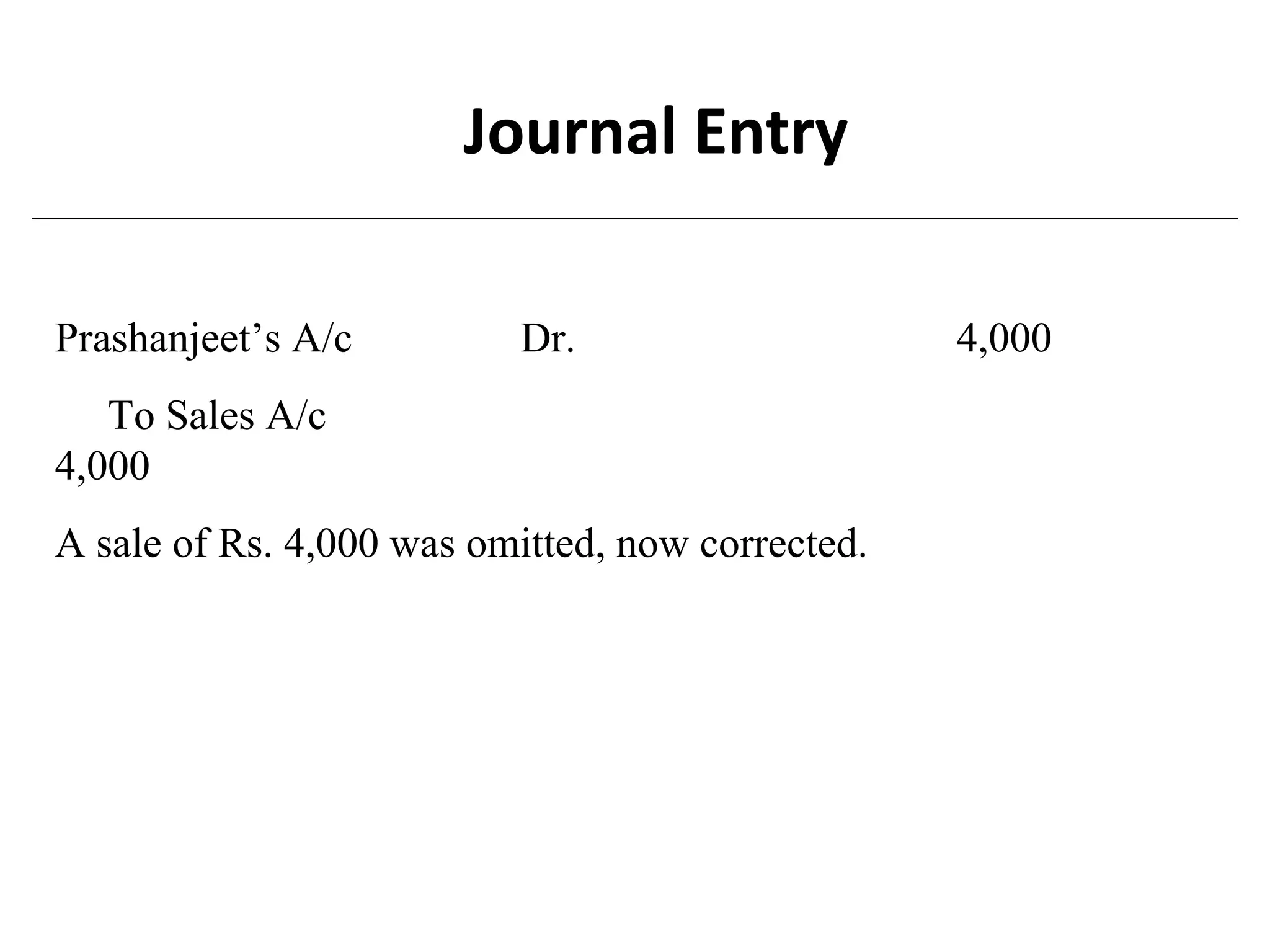 Prashanjeet’s A/c Dr. 4,000
To Sales A/c
4,000
A sale of Rs. 4,000 was omitted, now corrected.
Journal Entry
 
