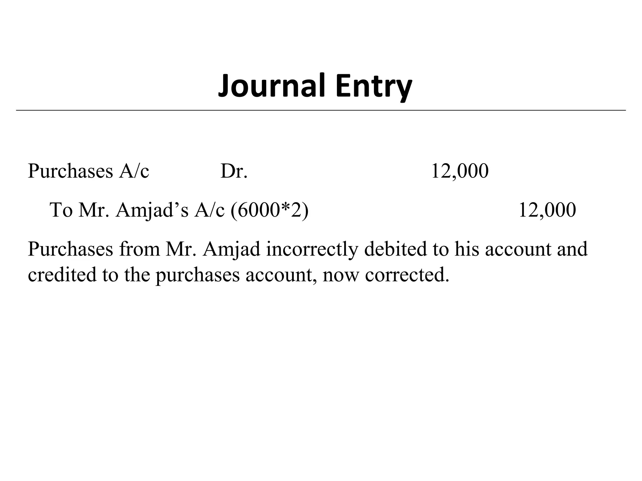 Purchases A/c Dr. 12,000
To Mr. Amjad’s A/c (6000*2) 12,000
Purchases from Mr. Amjad incorrectly debited to his account and
credited to the purchases account, now corrected.
Journal Entry
 