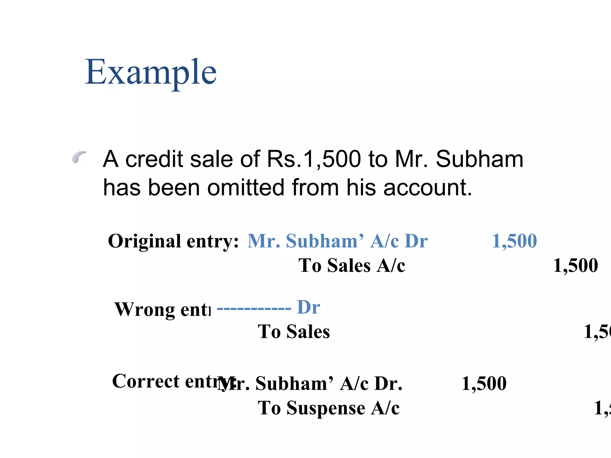 Example
Original entry:
Wrong entry:
Mr. Subham’ A/c Dr 1,500
To Sales A/c 1,500
----------- Dr
To Sales 1,50
A credit sale of Rs.1,500 to Mr. Subham
has been omitted from his account.
Correct entry:Mr. Subham’ A/c Dr. 1,500
To Suspense A/c 1,5
 