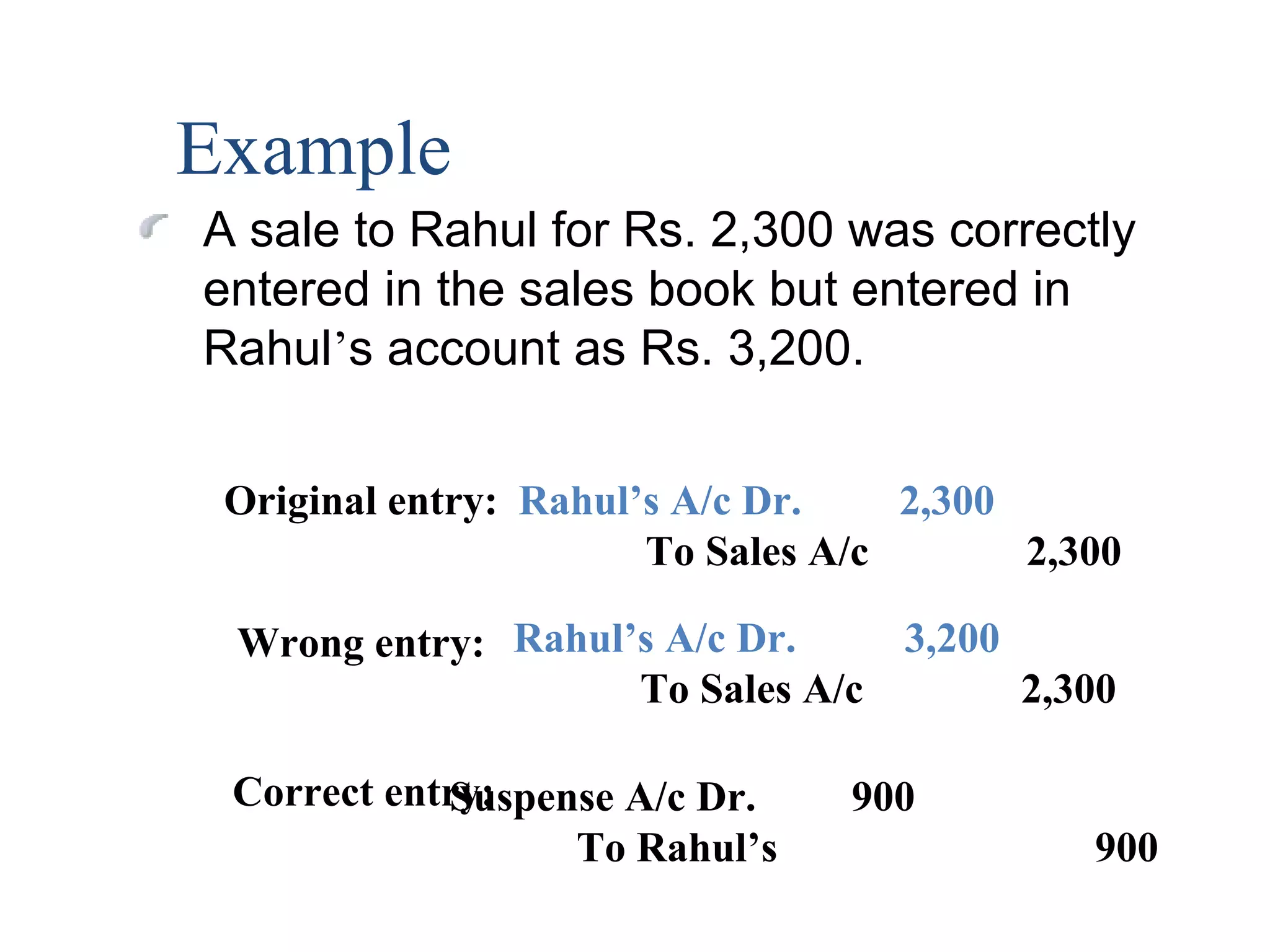 Example
Original entry:
Wrong entry:
Rahul’s A/c Dr. 2,300
To Sales A/c 2,300
Rahul’s A/c Dr. 3,200
To Sales A/c 2,300
Correct entry:Suspense A/c Dr. 900
To Rahul’s 900
A sale to Rahul for Rs. 2,300 was correctly
entered in the sales book but entered in
Rahul’s account as Rs. 3,200.
 