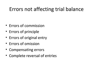 Errors not affecting trial balance
• Errors of commission
• Errors of principle
• Errors of original entry
• Errors of omission
• Compensating errors
• Complete reversal of entries
 