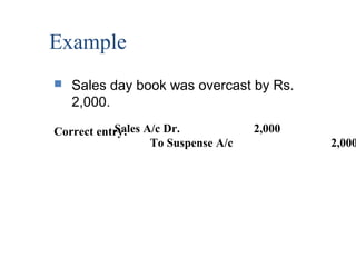 Correct entry:Sales A/c Dr. 2,000
To Suspense A/c 2,000
 Sales day book was overcast by Rs.
2,000.
Example
 