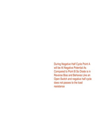During Negative Half Cycle Point A
will be At Negative Potential As
Compared to Point B So Diode is in
Reverse Bias and Behaves Like an
Open Switch and negative half cycle
does not passes to the load
resistance

 
