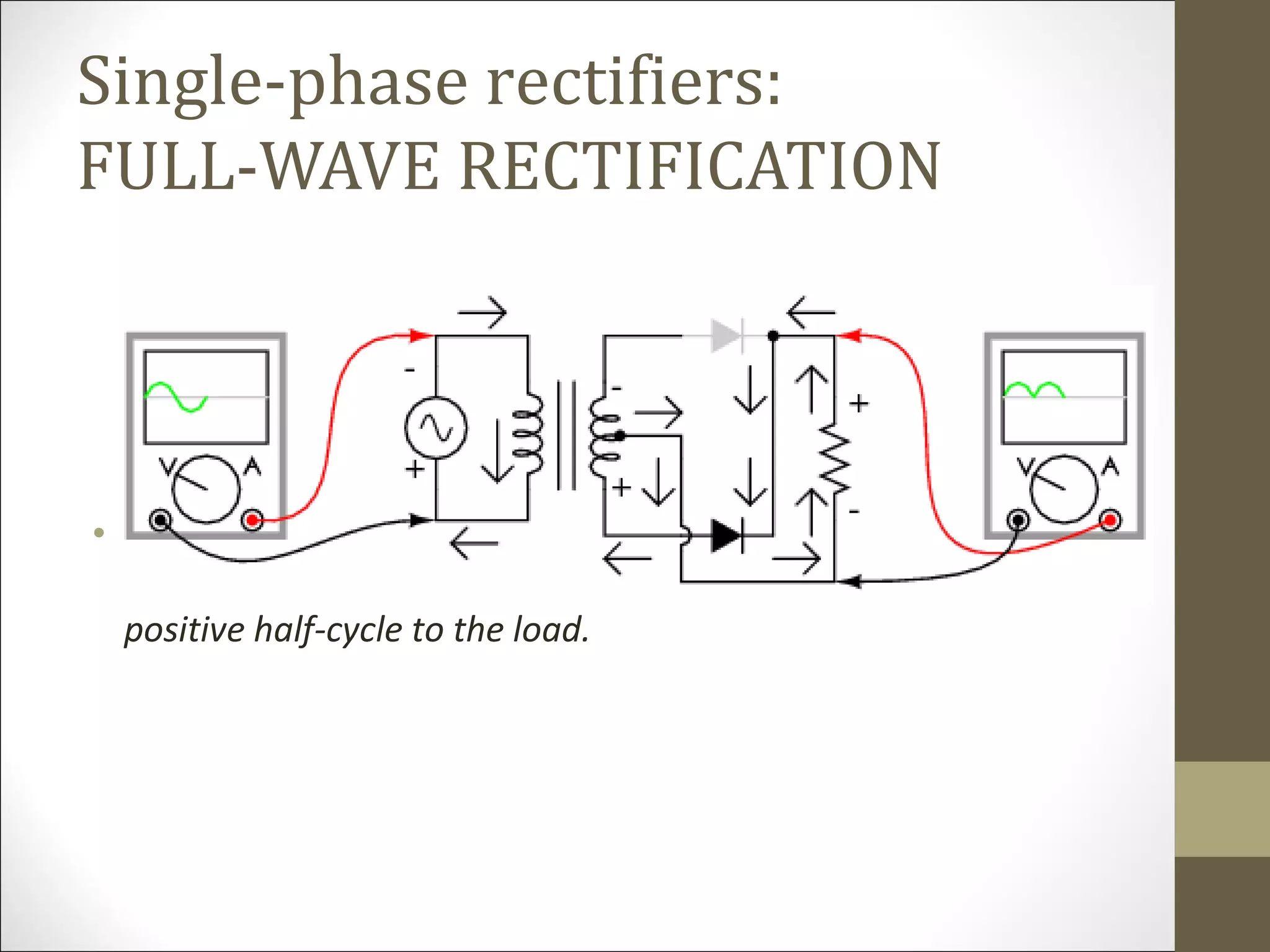 Rectifier | PPT