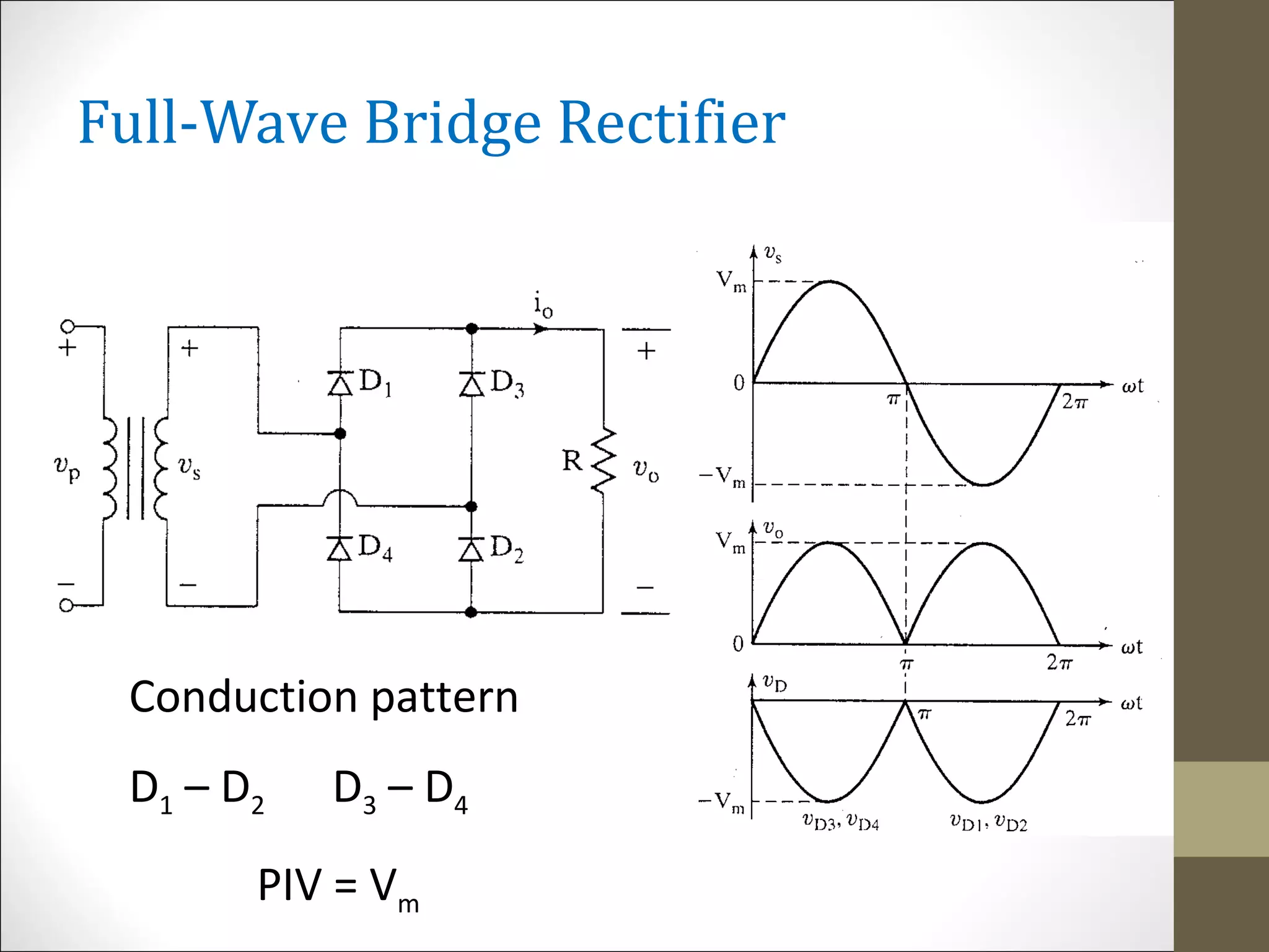 Rectifier | PPT