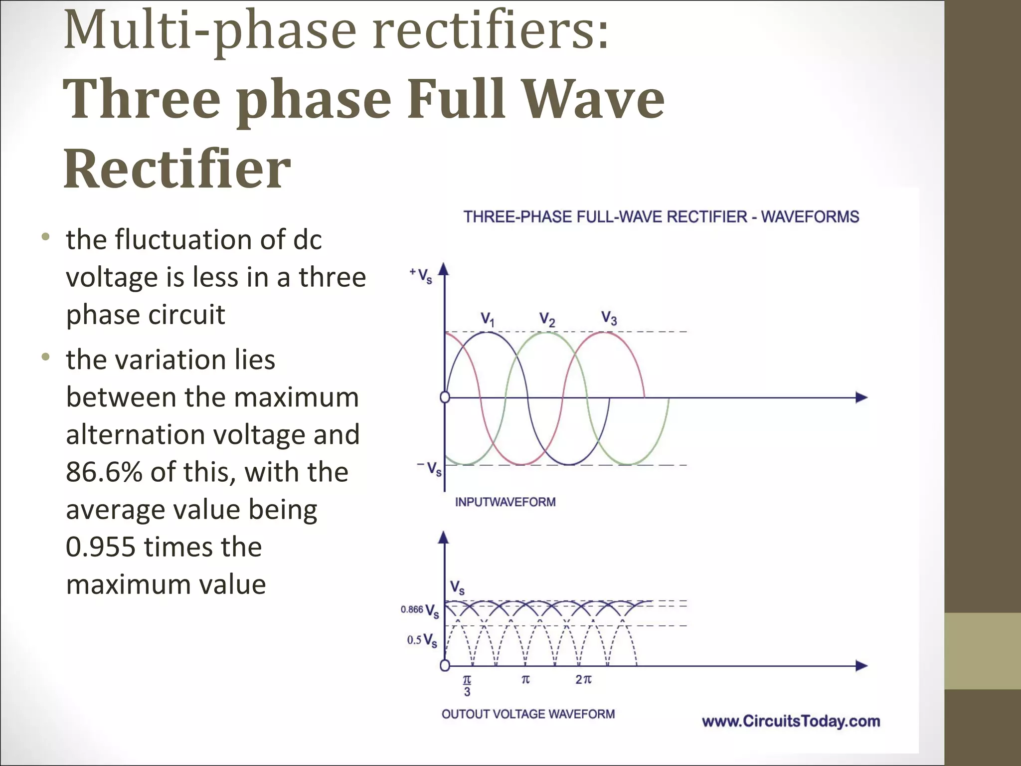 Rectifier | PPT