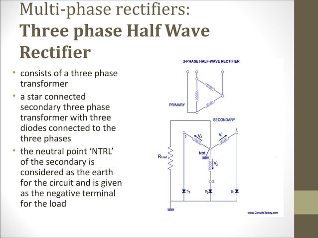 Rectifier | PPT