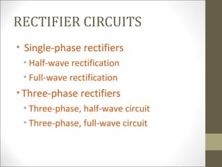 Types of rectifier deals