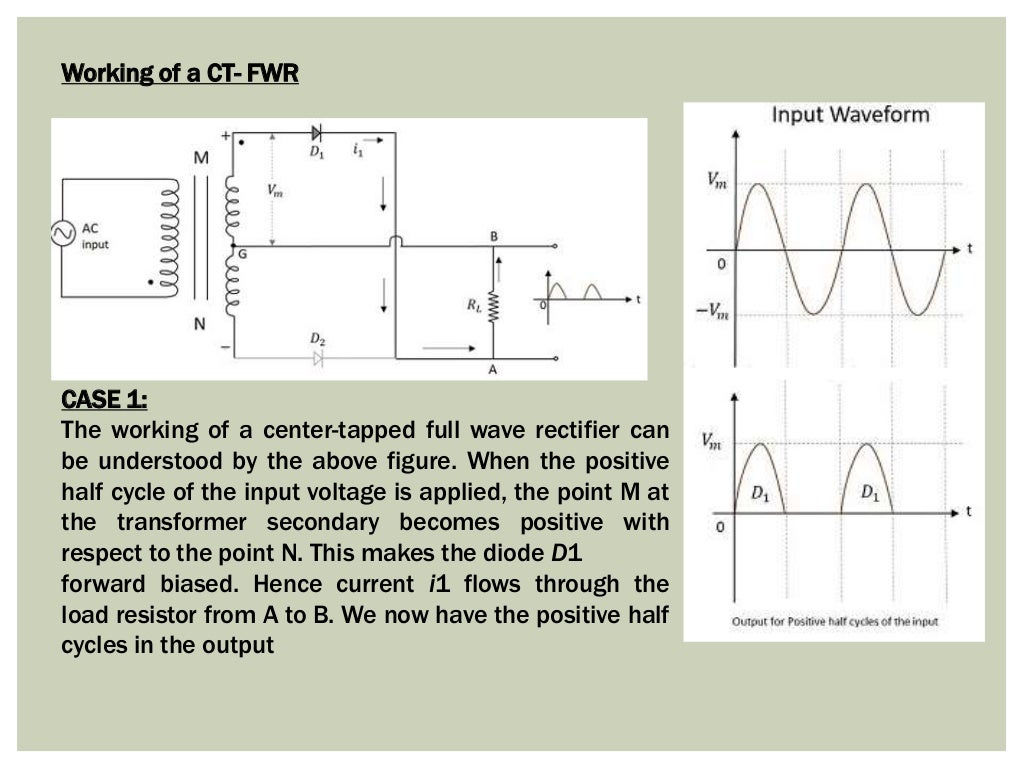 Rectifier and Filter circuits (chapter14)