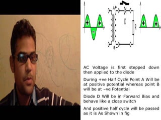 AC Voltage is first stepped down
then applied to the diode
During +ve Half Cycle Point A Will be
at positive potential whereas point B
will be at –ve Potential
Diode D Will be in Forward Bias and
behave like a close switch
And positive half cycle will be passed
as it is As Shown in fig

 