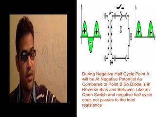 During Negative Half Cycle Point A
will be At Negative Potential As
Compared to Point B So Diode is in
Reverse Bias and Behaves Like an
Open Switch and negative half cycle
does not passes to the load
resistance

 