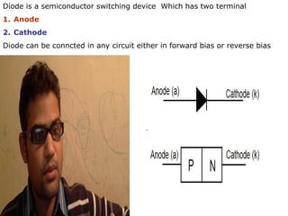 Diode is a semiconductor switching device Which has two terminal
1. Anode
2. Cathode
Diode can be conncted in any circuit either in forward bias or reverse bias

 