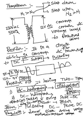 Rectifier Notes.pdf Rectifier class notes | PDF