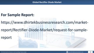 © Dhirtek Business Research and Consulting Private Limited www.dhirtekbusinessresearch.com
Global Rectifier Diode Market
15
For Sample Report:
https://www.dhirtekbusinessresearch.com/market-
report/Rectifier-Diode-Market/request-for-sample-
report
 