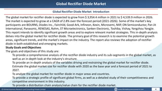 © Dhirtek Business Research and Consulting Private Limited www.dhirtekbusinessresearch.com
Global Rectifier Diode Market
Global Rectifier Diode Market Introduction
4
The global market for rectifier diode is expected to grow from $ 3,954.4 million in 2021 to $ 4,539.9 million in 2026.
The market is expected to grow at a CAGR of 2.8% over the forecast period (2021-2026). Some of the market's key
participants are BOURNS, Diodes Inc., Fairchild, Good-Ark, Infineon, Kexin, Microsemi, NXP, ON Semiconductor, Pan Jit
International, Panasonic, RENESAS, Rohm, ST Microelectronics, Sanken Electronic, Toshiba, Vishay, Yangzhou Yangjie.
This report intends to identify significant growth areas and to explore relevant market strategies. This in-depth analysis
delves into the global market for rectifier diode. The primary goal of this research is to examine the potential growth
areas, significant trends, and the market's impact on the industry. The report also reviews the adoption of rectifier
diode in both established and emerging markets.
Study Goals and Objectives
The goals and objectives of this study are:
To provide a comprehensive analysis of the rectifier diode industry and its sub-segments in the global market, as
well as an in-depth look at the industry's structure.
To provide an in-depth analysis of the variables driving and restraining the global market for rectifier diode.
Estimate the global market size for rectifier diode with 2020 as the base year and a forecast period of 2021 to
2027.
To analyze the global market for rectifier diode in major areas and countries.
To provide a strategic profile of significant global firms, as well as a detailed study of their competitiveness and
competitive environment in this industry.
To provide a distribution chain analysis/value chain for the rectifier diode market.
 