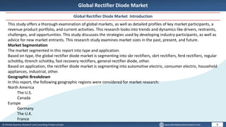 © Dhirtek Business Research and Consulting Private Limited www.dhirtekbusinessresearch.com
Global Rectifier Diode Market
Global Rectifier Diode Market Introduction
5
This study offers a thorough examination of global markets, as well as detailed profiles of key market participants, a
revenue product portfolio, and current activities. This research looks into trends and dynamics like drivers, restraints,
challenges, and opportunities. This study discusses the strategies used by developing industry participants, as well as
advice for new market entrants. This research study examines market sizes in the past, present, and future.
Market Segmentation
The market segmented in this report into type and application.
Based on type, the global rectifier diode market is segmenting into sbr rectifiers, sbrt rectifiers, ferd rectifiers, regular
schottky, ttrench schottky, fast recovery rectifiers, general rectifier diode, other.
Based on application, the rectifier diode market is segmenting into automotive electric, consumer electric, household
appliances, industrial, other.
Geographic Breakdown
In this report, the following geographic regions were considered for market research:
North America
The U.S.
Canada
Europe
Germany
The U.K.
France
 