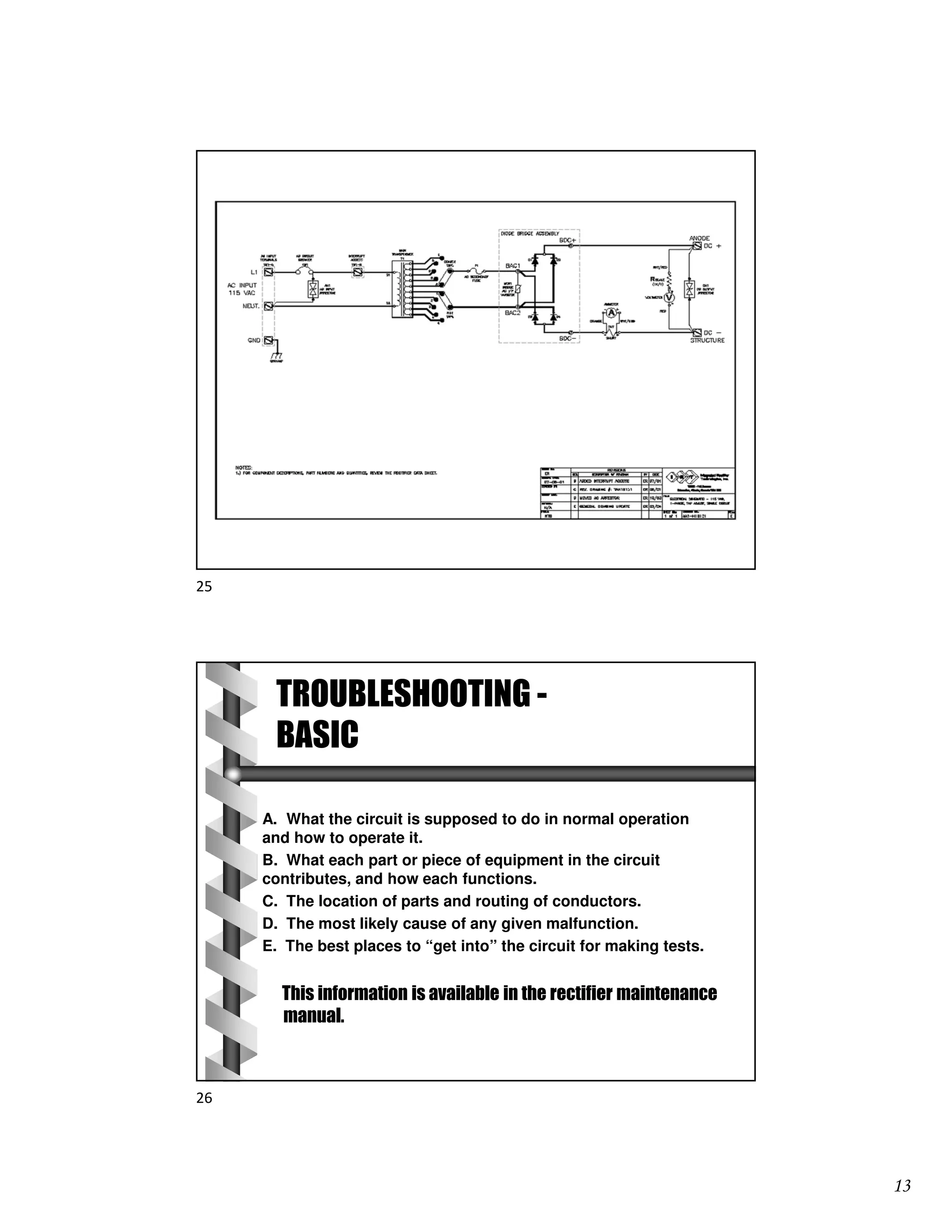 Rectifier Troubleshooting Flow Chart.pdf Rectifier Operations & Maintenance - Don Olson - 2.4.2020