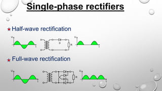 Rectifiers | PPT