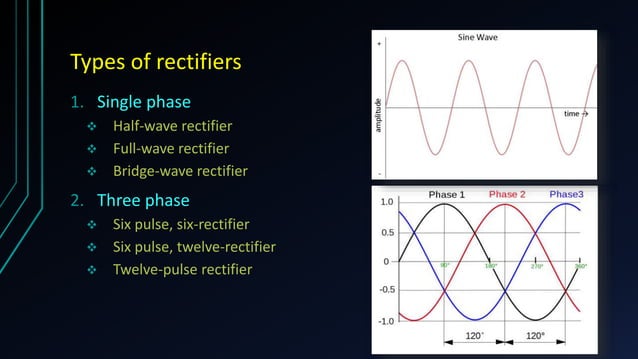 Rectifiers | PPTX