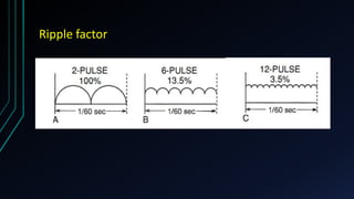 Rectifiers | PPTX
