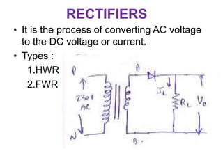 RECTIFIERS
• It is the process of converting AC voltage
to the DC voltage or current.
• Types :
1.HWR
2.FWR
 