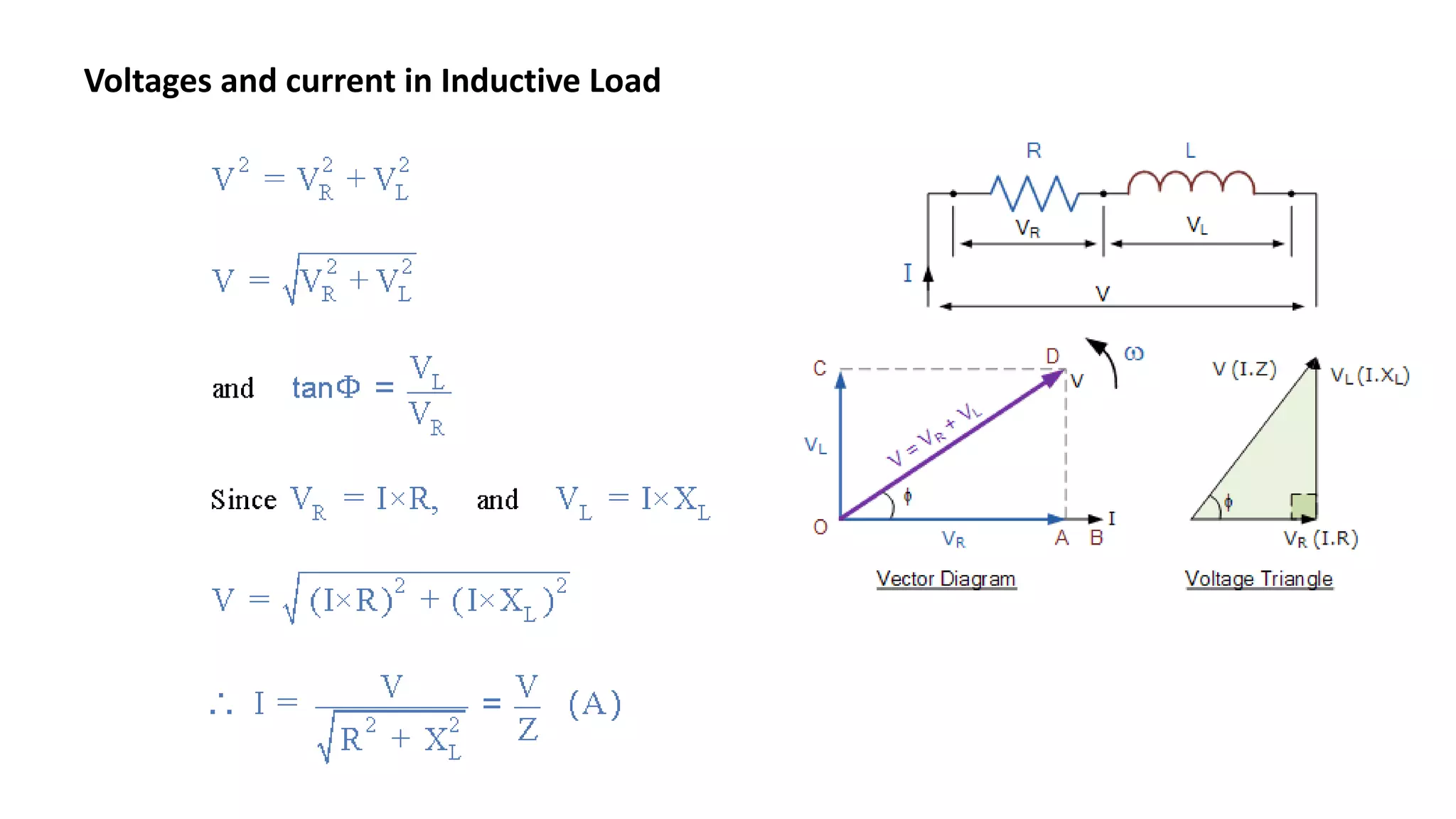 Voltages and current in Inductive Load
 