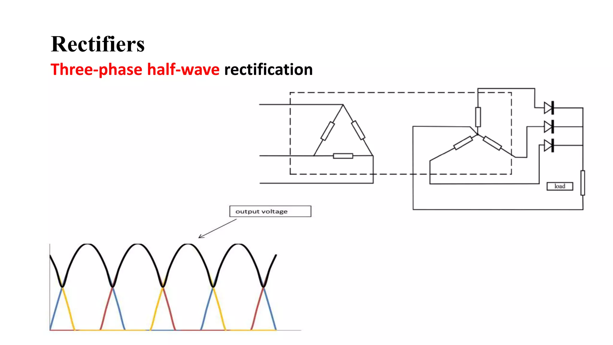 Three-phase half-wave rectification
Rectifiers
 