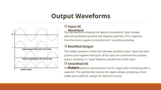 Output Waveforms
 Input AC
Waveform
The top waveform displays the typical sinusoidal AC input voltage,
alternating between positive and negative polarities. This originates
from the mains supply or a transformer's secondary winding.
 Rectified Output
The middle waveform shows the full-wave rectified output. Note that both
positive and negative half-cycles of the input are converted into positive
pulses, resulting in a ripple frequency double that of the input.
 Smoothed DC
Output
The bottom waveform demonstrates the DC output after smoothing with a
capacitor. This significantly reduces the ripple voltage, providing a more
stable and usable DC voltage for electronic circuits.
 