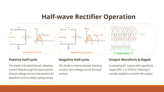 Half-wave Rectifier Operation
Positive Half-cycle
The diode is forward-biased, allowing
current flow through the load resistor.
Output voltage mirrors the positive AC
waveform (minus diode voltage drop).
Negative Half-cycle
The diode is reverse-biased, blocking
current; zero voltage across the load
resistor.
Output Waveform & Ripple
A pulsating DC output with significant
ripple (VDC 0.318Vm). Filtering is
≈
usually needed to smooth the output.
 
