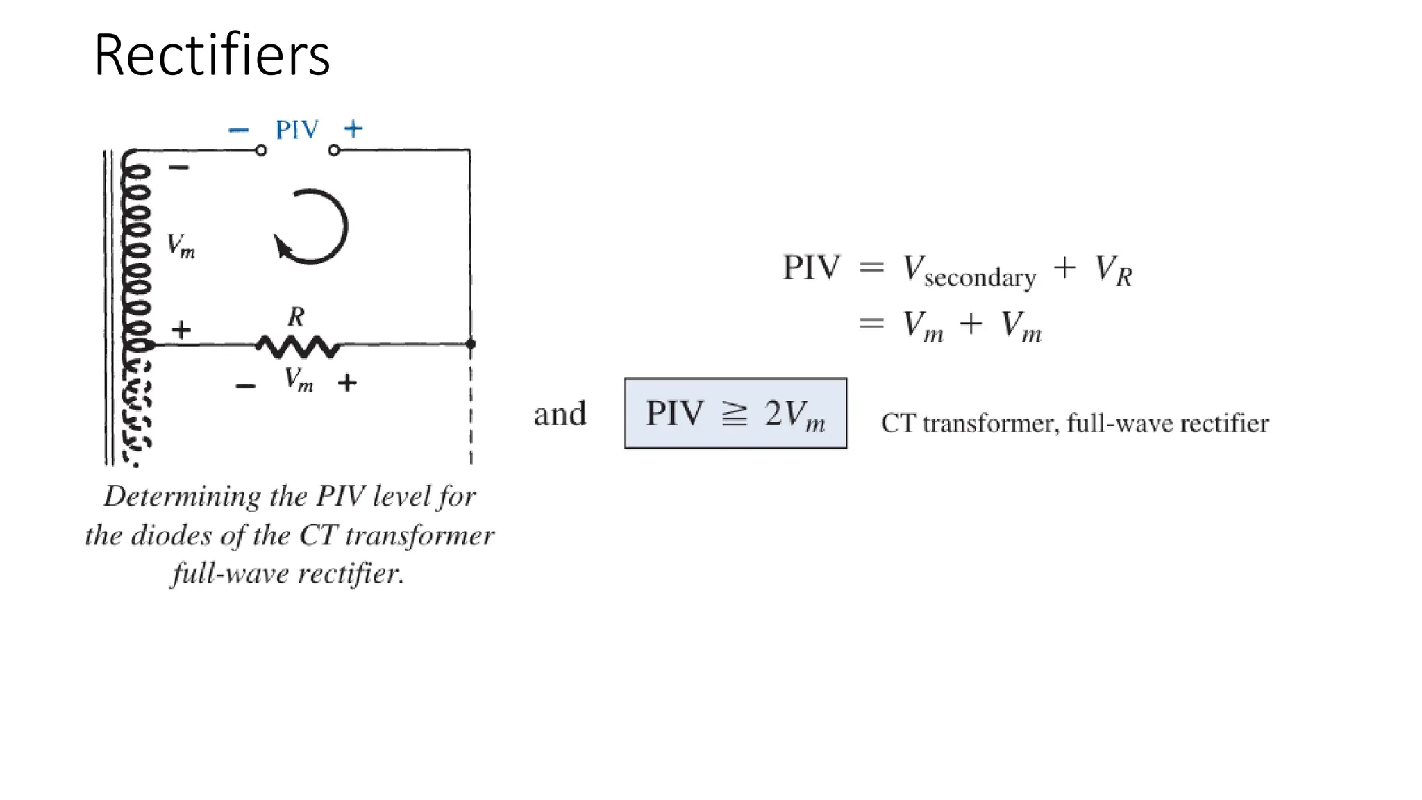 Rectifiers
 