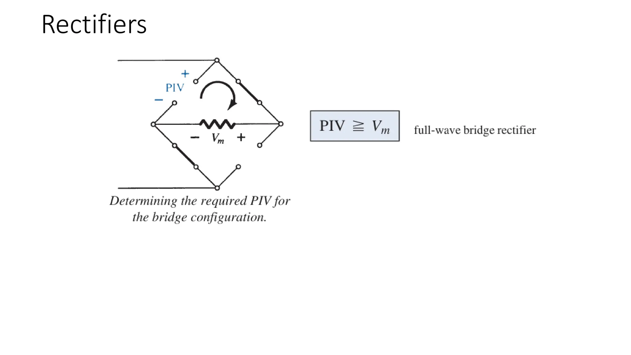 Rectifiers
 