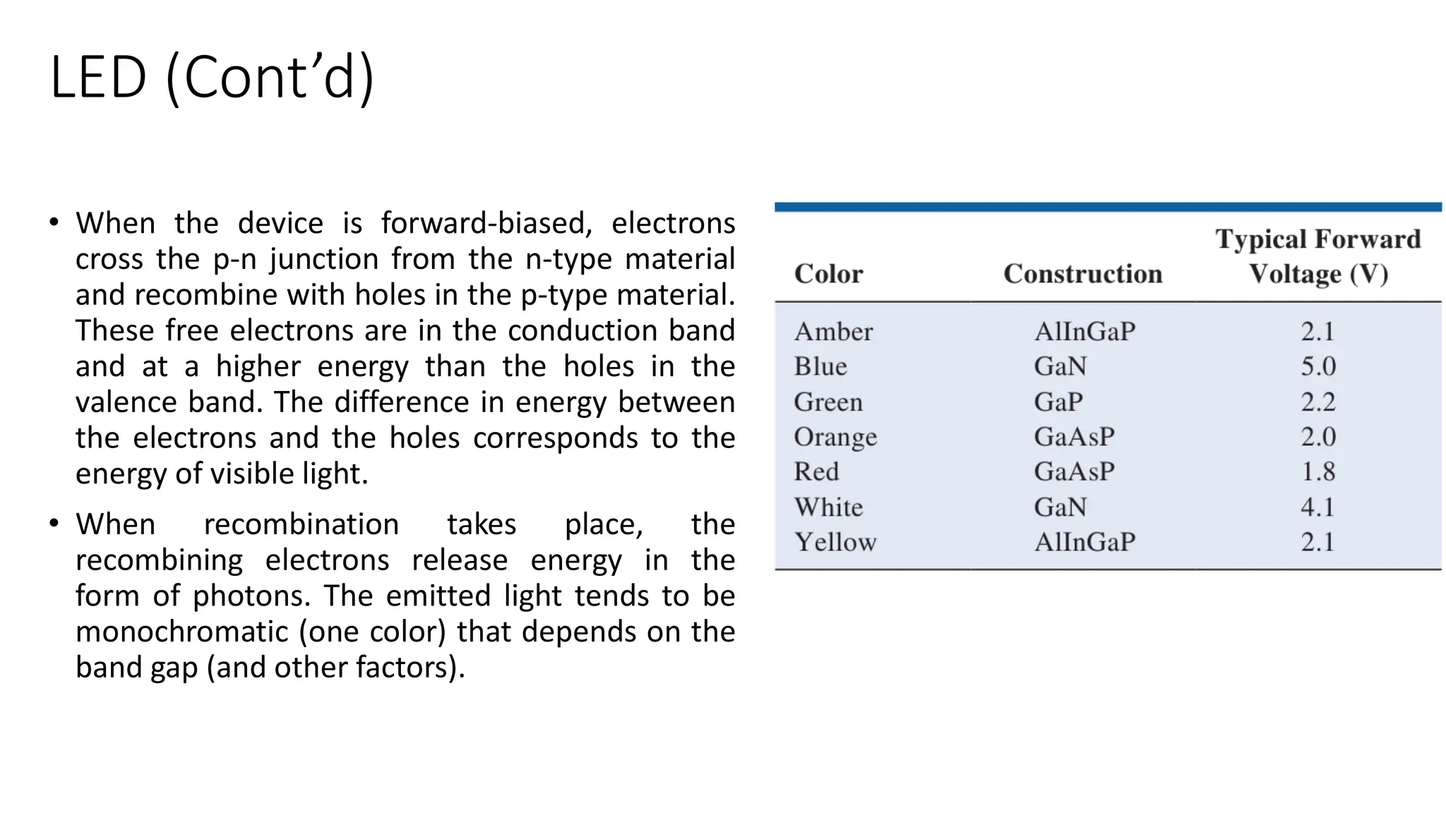 LED (Cont’d)
• When the device is forward-biased, electrons
cross the p-n junction from the n-type material
and recombine with holes in the p-type material.
These free electrons are in the conduction band
and at a higher energy than the holes in the
valence band. The difference in energy between
the electrons and the holes corresponds to the
energy of visible light.
• When recombination takes place, the
recombining electrons release energy in the
form of photons. The emitted light tends to be
monochromatic (one color) that depends on the
band gap (and other factors).
 