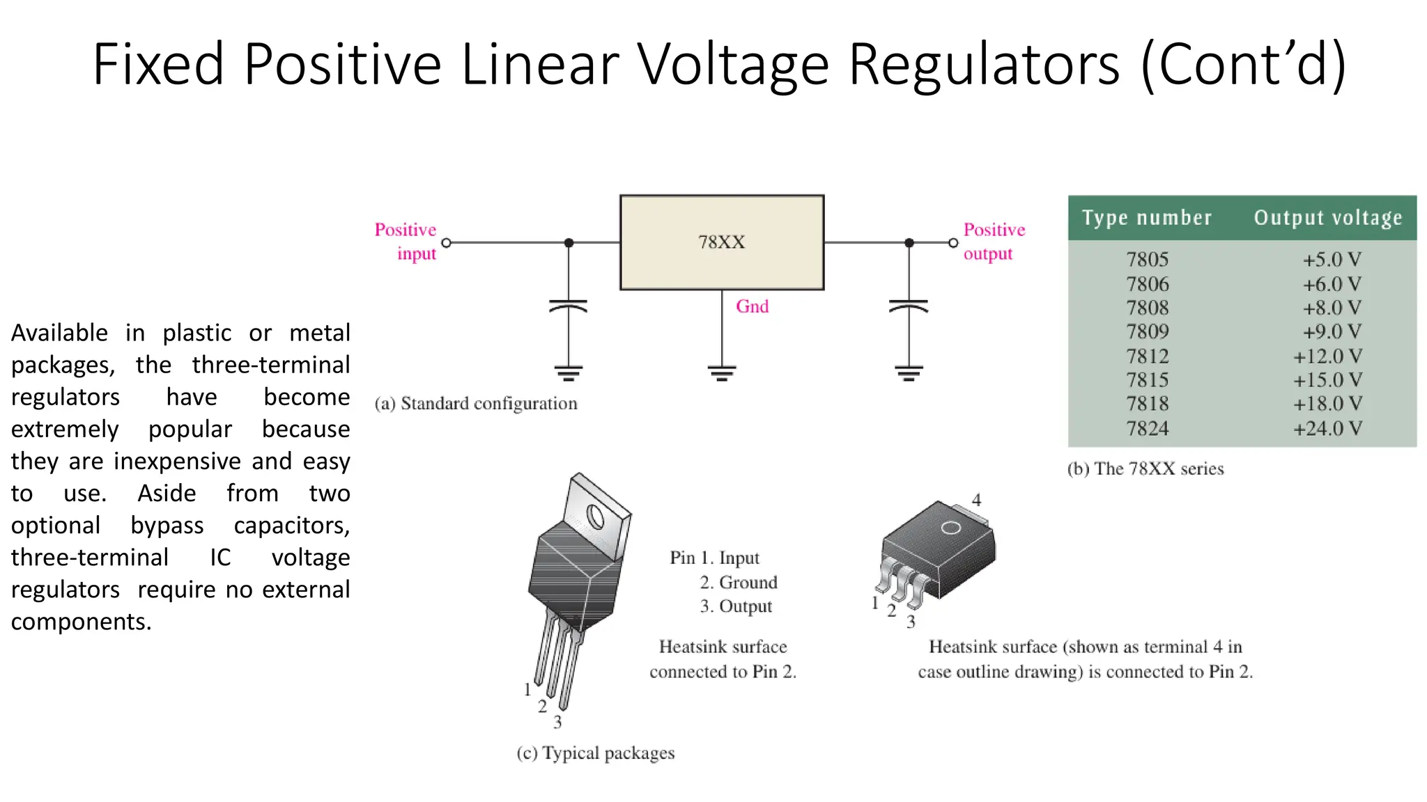 Fixed Positive Linear Voltage Regulators (Cont’d)
Available in plastic or metal
packages, the three-terminal
regulators have become
extremely popular because
they are inexpensive and easy
to use. Aside from two
optional bypass capacitors,
three-terminal IC voltage
regulators require no external
components.
 