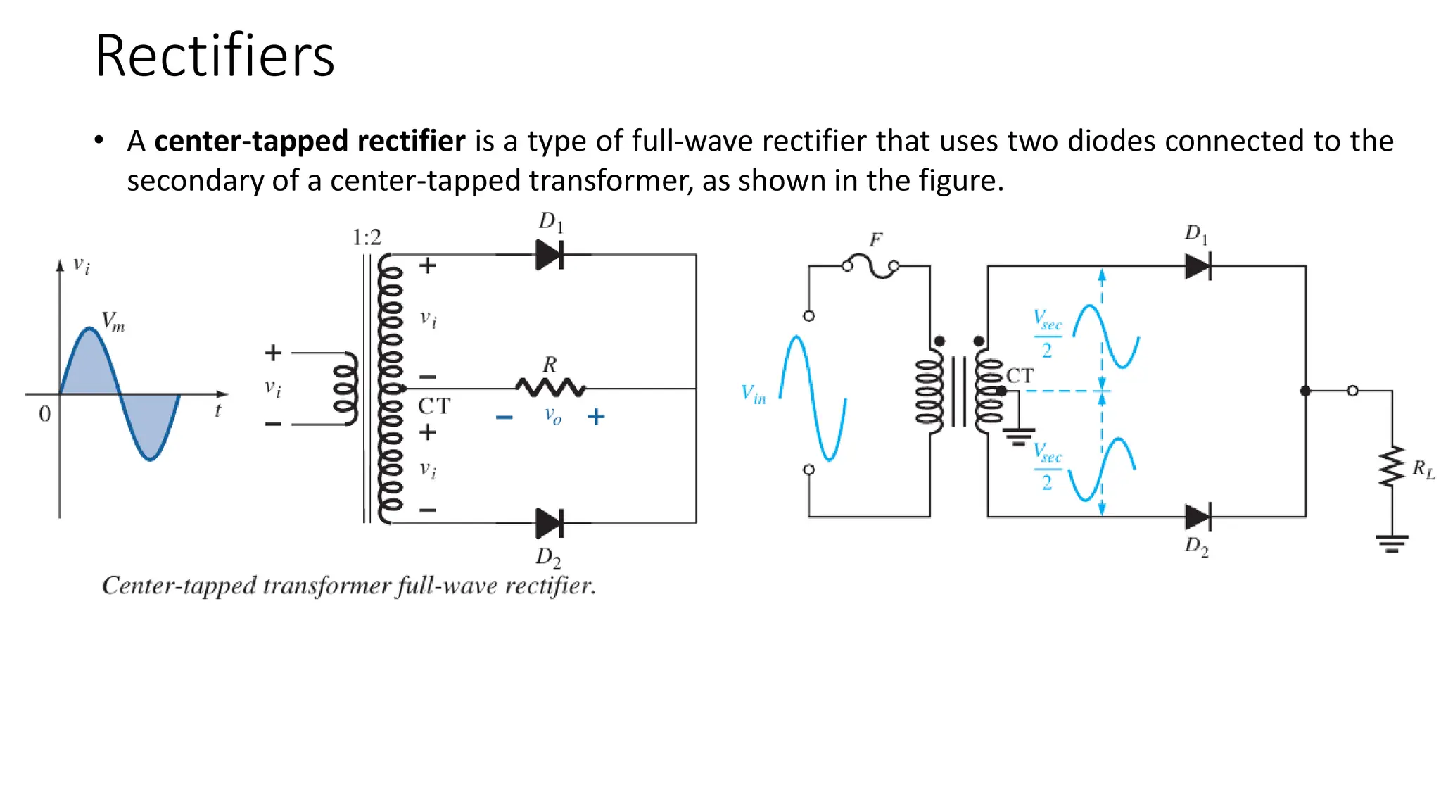 Rectifiers
• A center-tapped rectifier is a type of full-wave rectifier that uses two diodes connected to the
secondary of a center-tapped transformer, as shown in the figure.
 