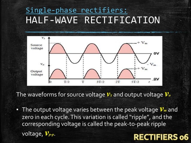 Rectifiers new | PPT