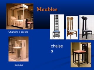 Meubles

Chambre a couché

chaise
s
Bureaux

 