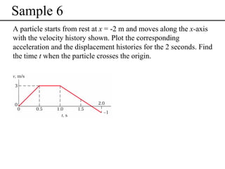 Sample 6
A particle starts from rest at x = -2 m and moves along the x-axis
with the velocity history shown. Plot the corresponding
acceleration and the displacement histories for the 2 seconds. Find
the time t when the particle crosses the origin.

 