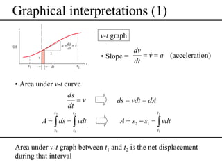 Graphical interpretations (1)
v-t graph
dv
&
= v = a (acceleration)
• Slope =
dt

• Area under v-t curve
ds
=v
dt
s2

t2

s1

t1

A = ∫ ds = ∫ vdt

ds = vdt = dA
t2

A = s2 − s1 = ∫ vdt
t1

Area under v-t graph between t1 and t2 is the net displacement
during that interval

 